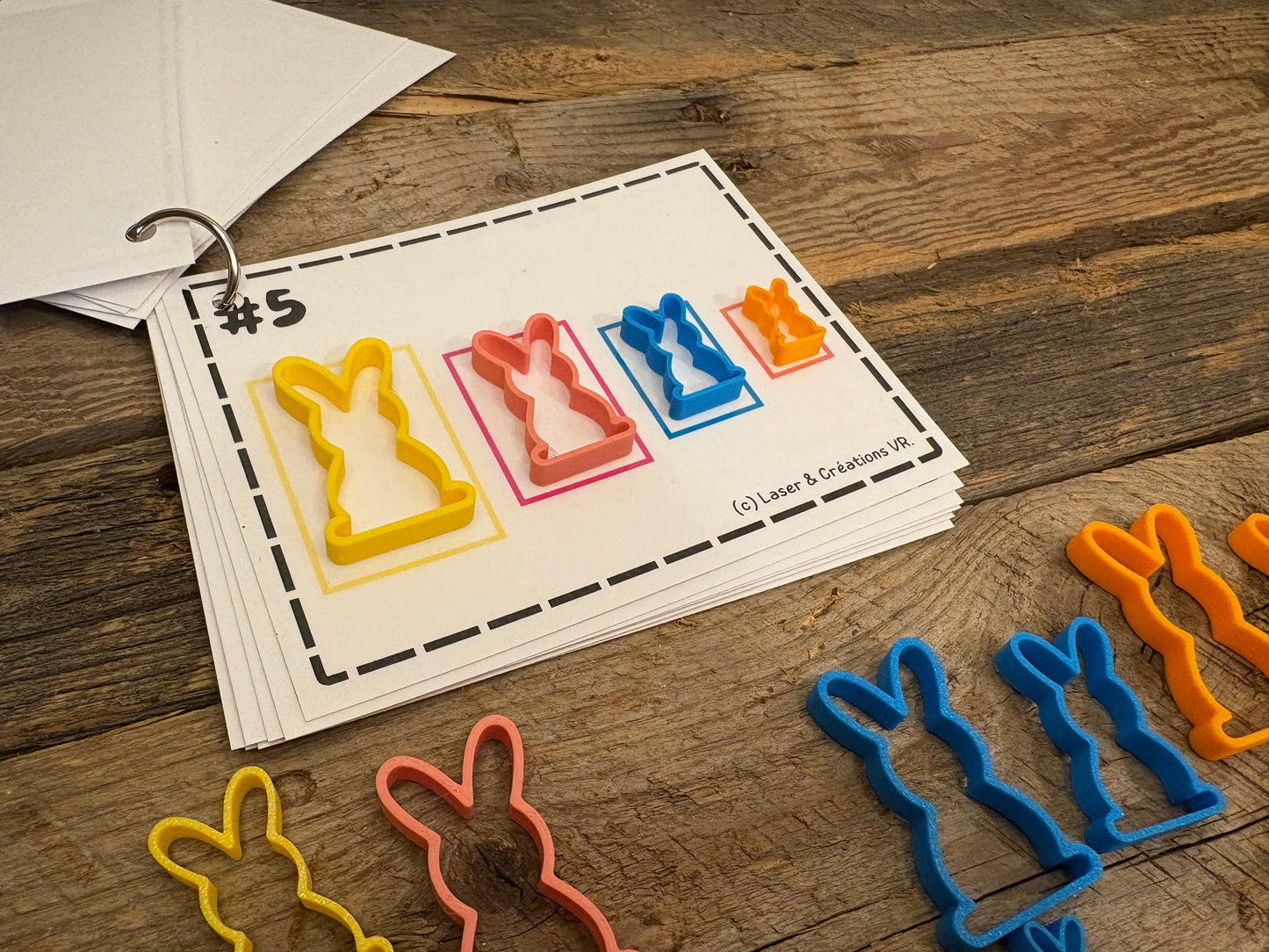 Activité : L’ordre croissant et décroissant des lapins