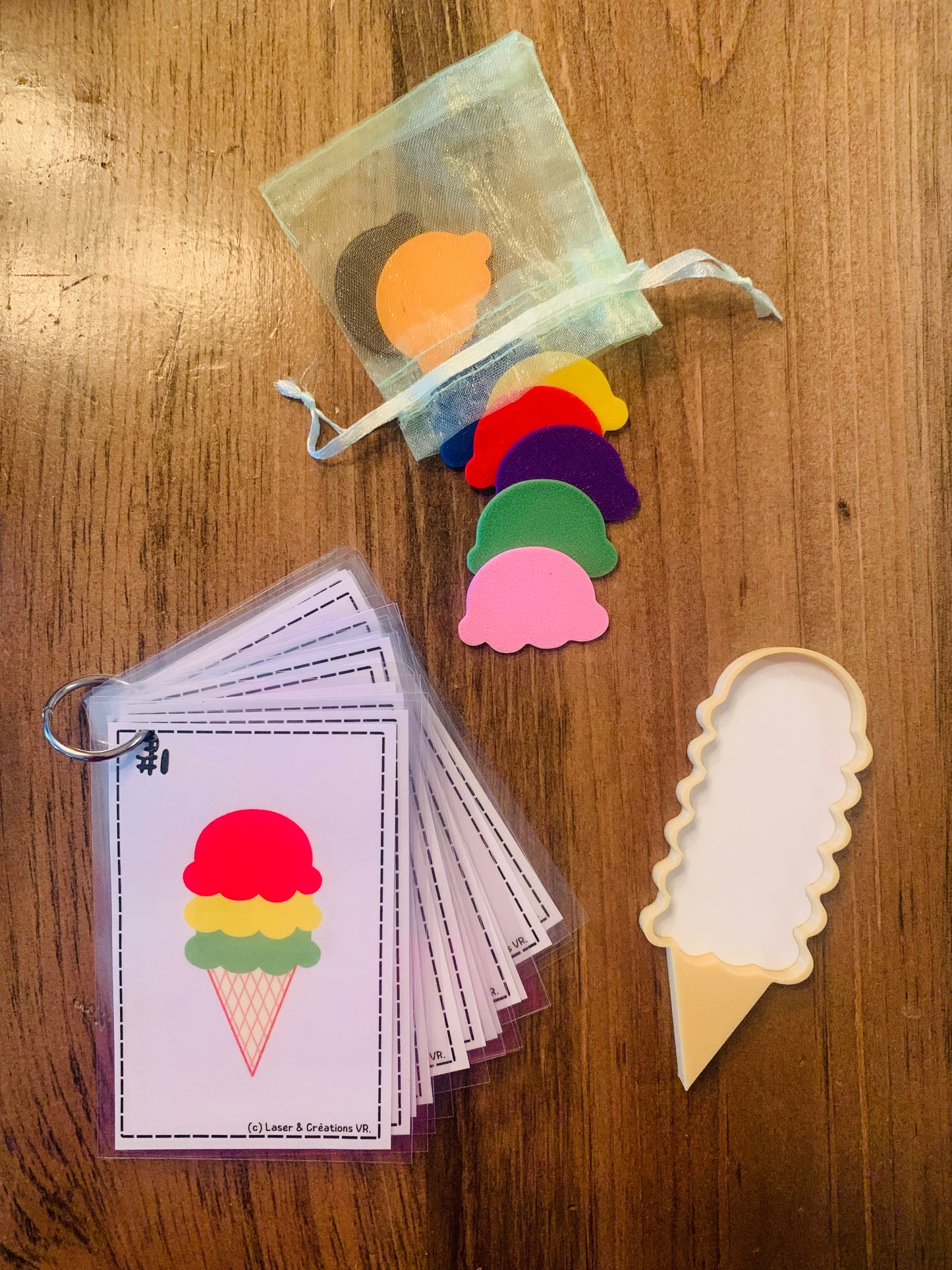 Activité : Les crèmes glacées