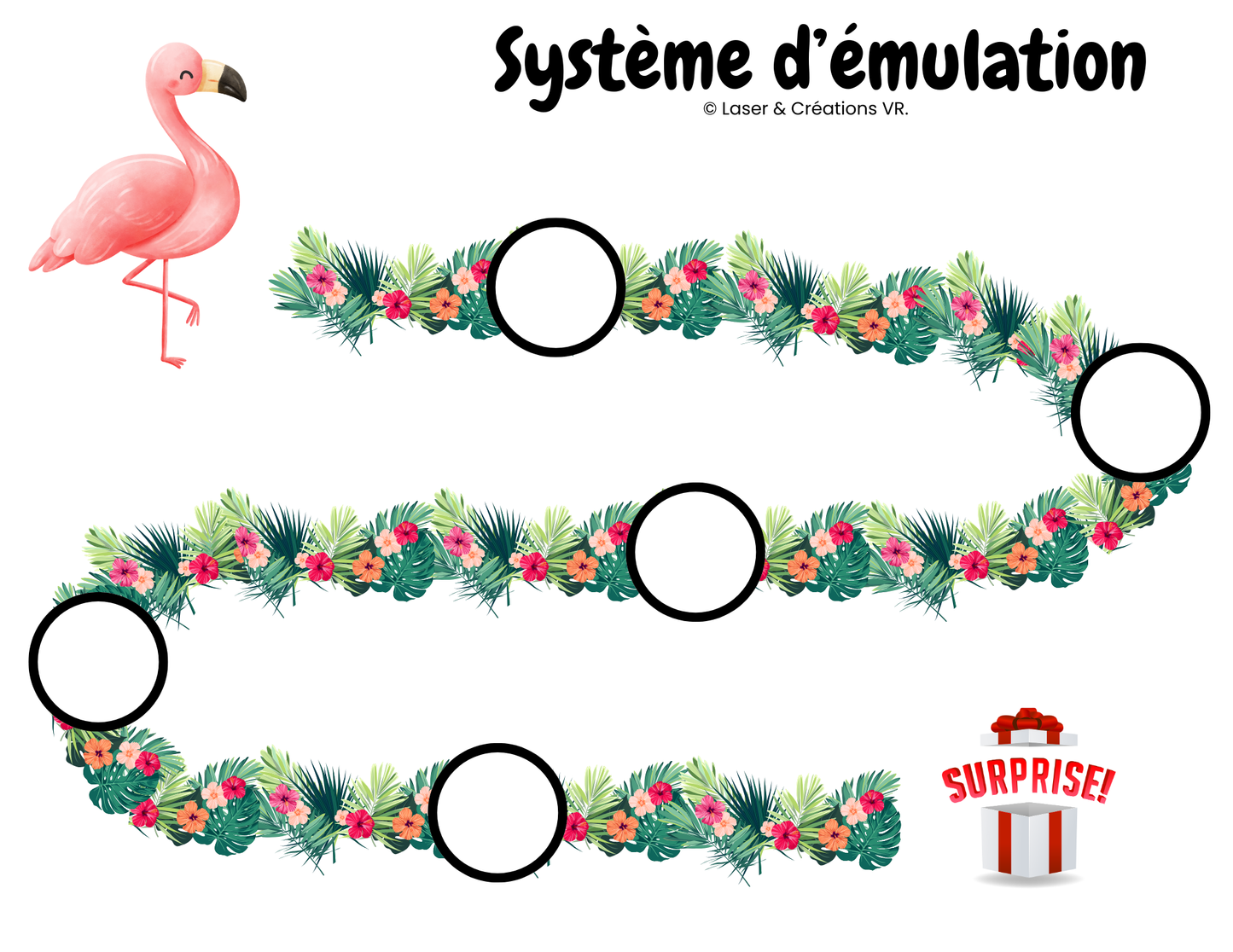 PDF - Système d'émulation