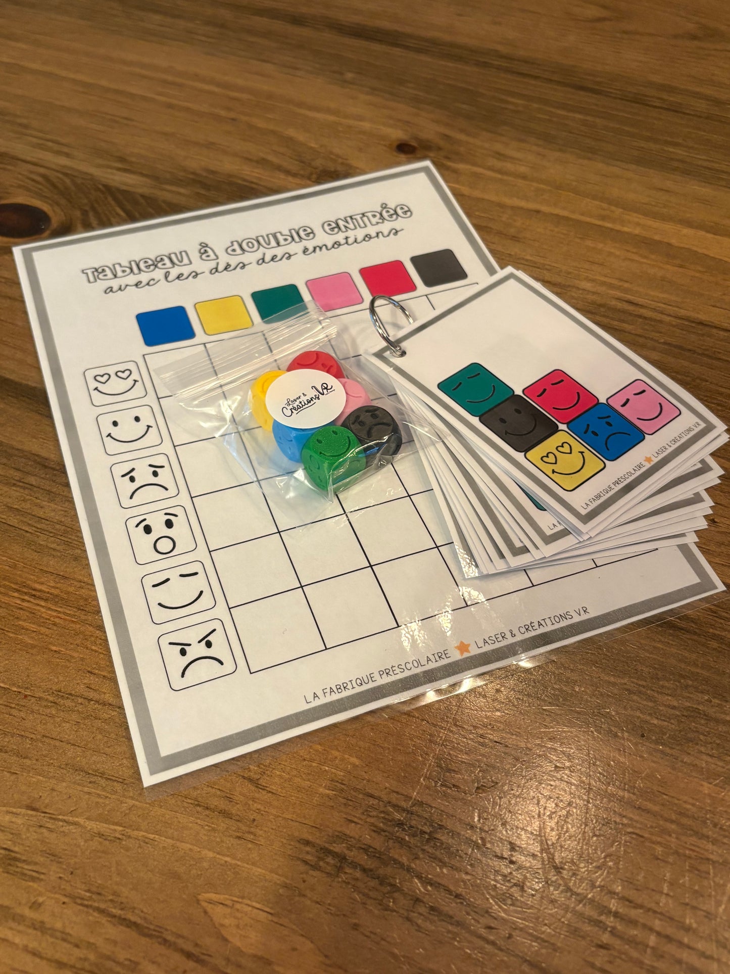 Les dés des émotions