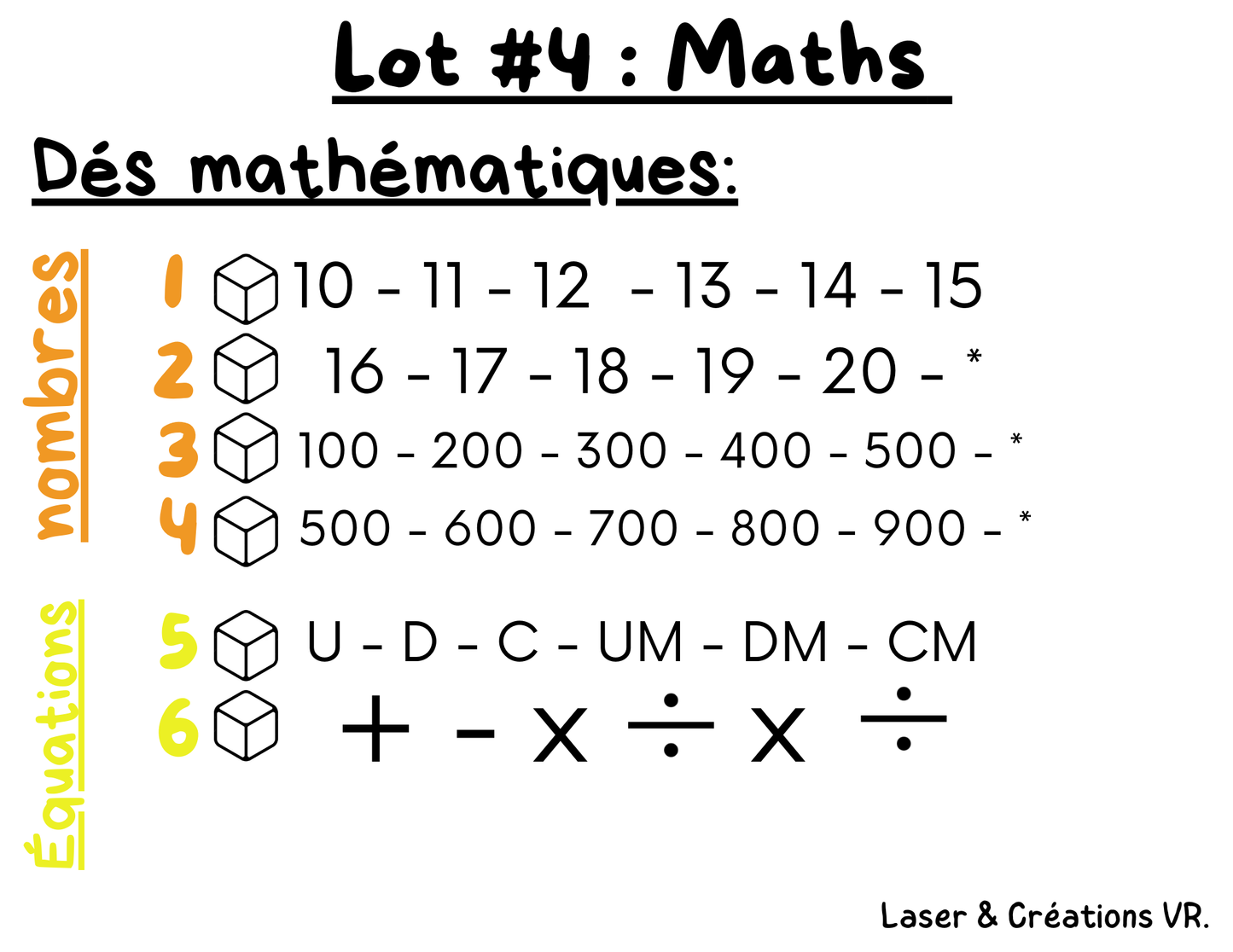 Les dés d’apprentissage (maths)