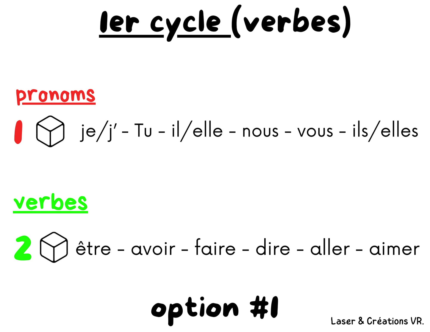 Les dés d’apprentissage (verbes)