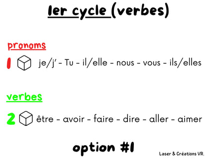 Les dés d’apprentissage (verbes)