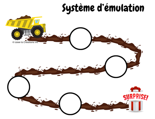 PDF - Système d'émulation