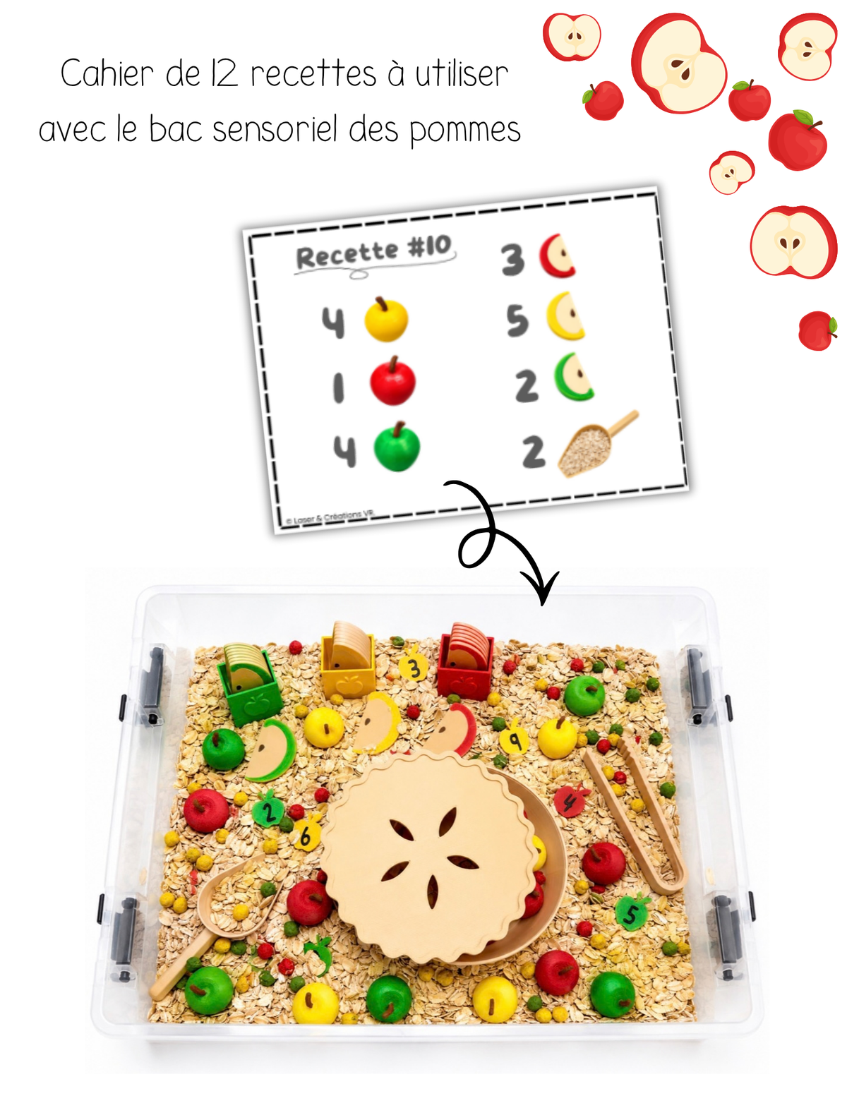 PDF - Les recette de tartes aux pommes
