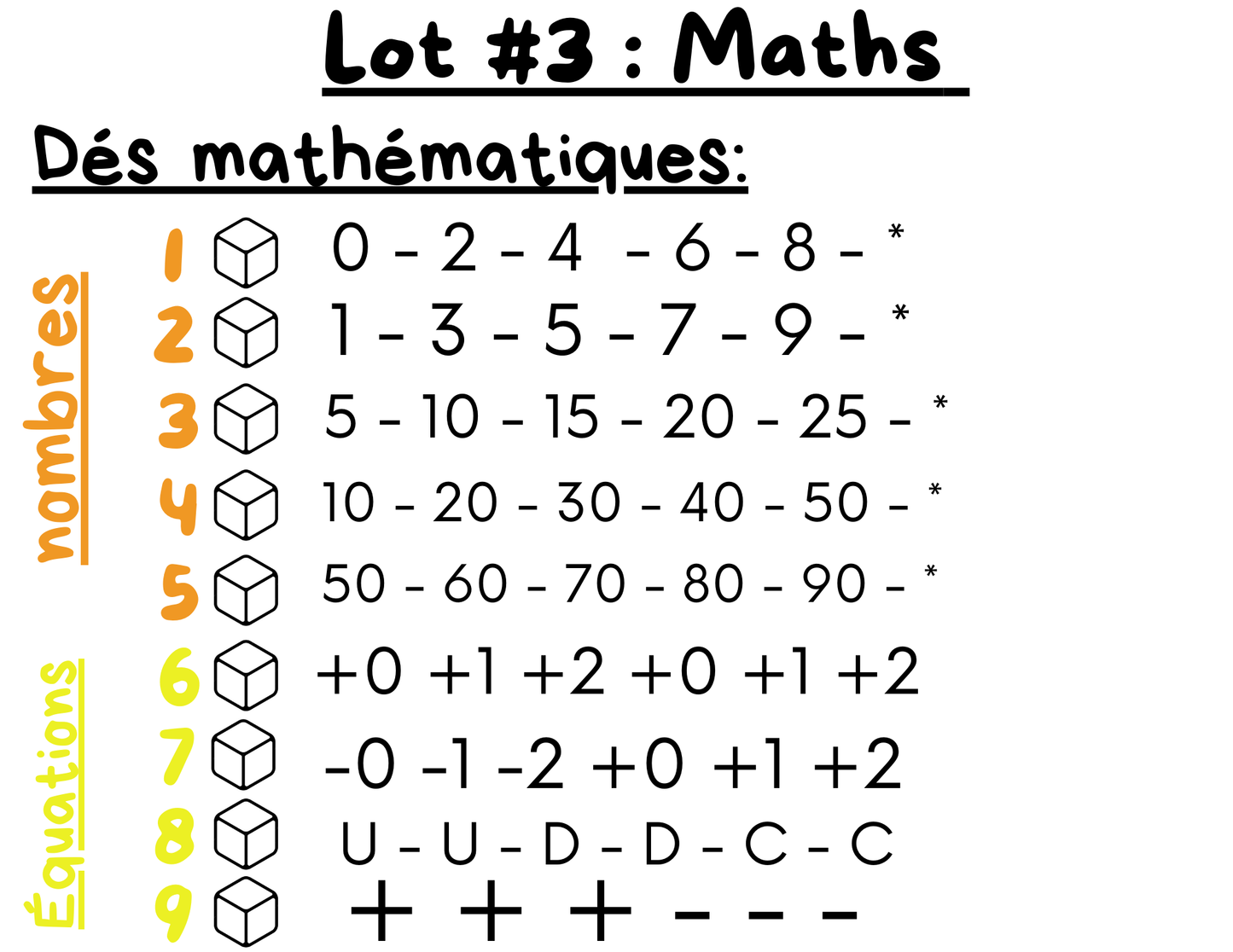 Les dés d’apprentissage (maths)