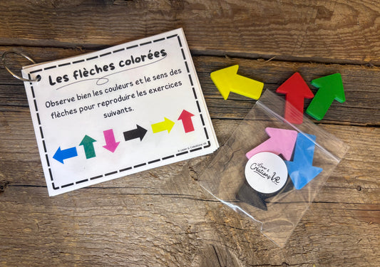 Activité : Les flèches