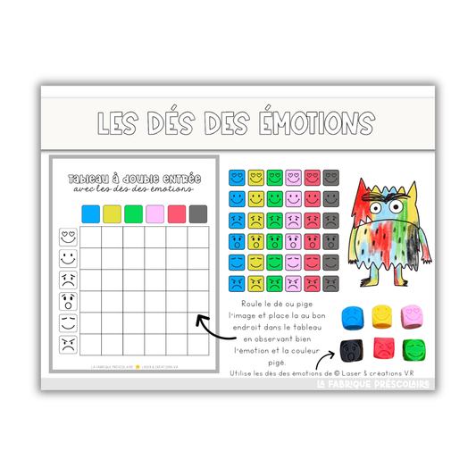 PDF - Dés des émotions