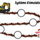 PDF - Système d'émulation