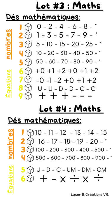 Les dés d’apprentissage (maths)
