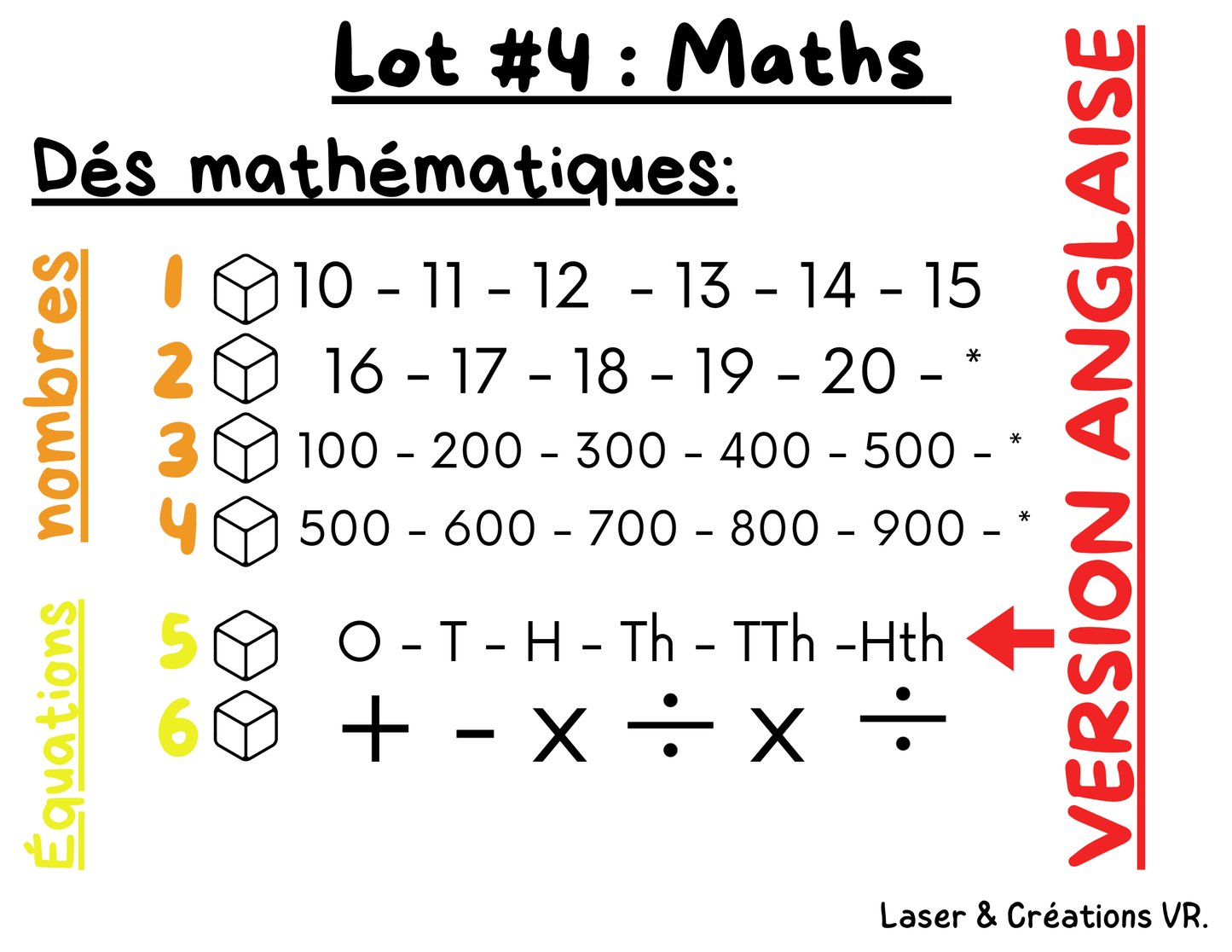 Les dés d’apprentissage (maths)
