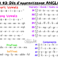 Les dés d’apprentissage (ANGLAIS)