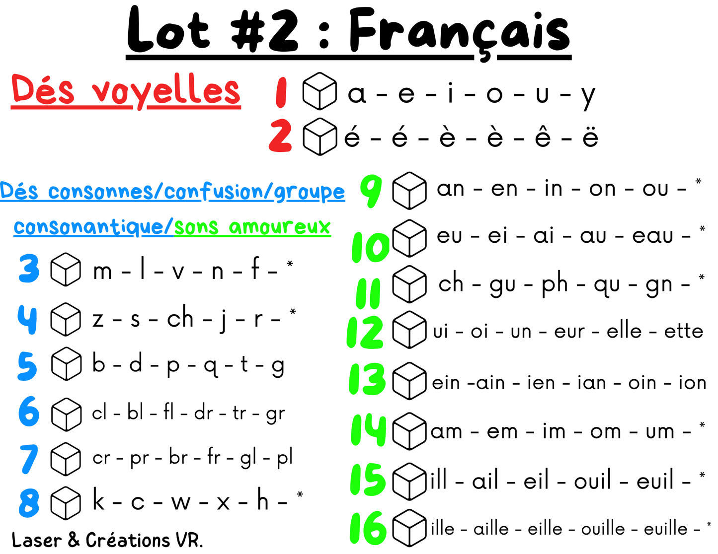 Les dés d’apprentissage (français)
